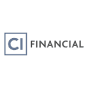 CI Financial Corp