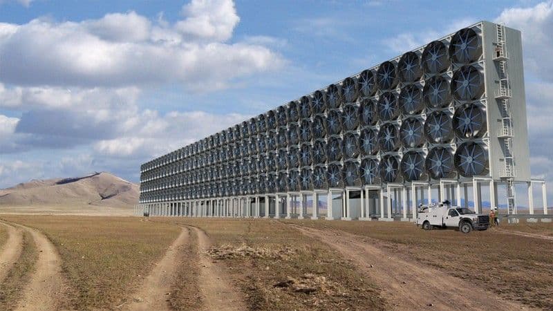 Direct Air Capture - Boon or Bane?