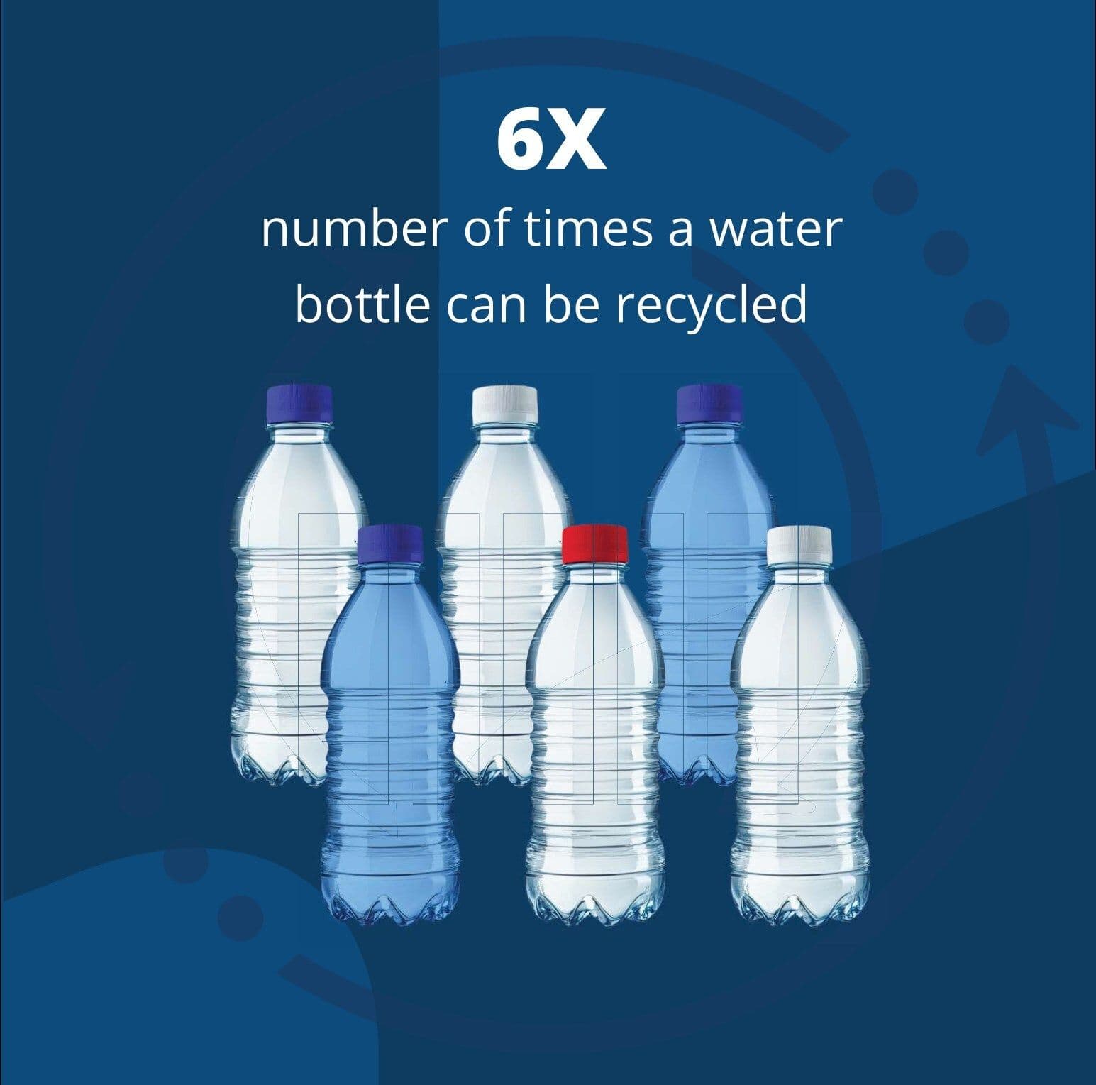 $500M Investment by Republic Services Targets Bottle Recycling