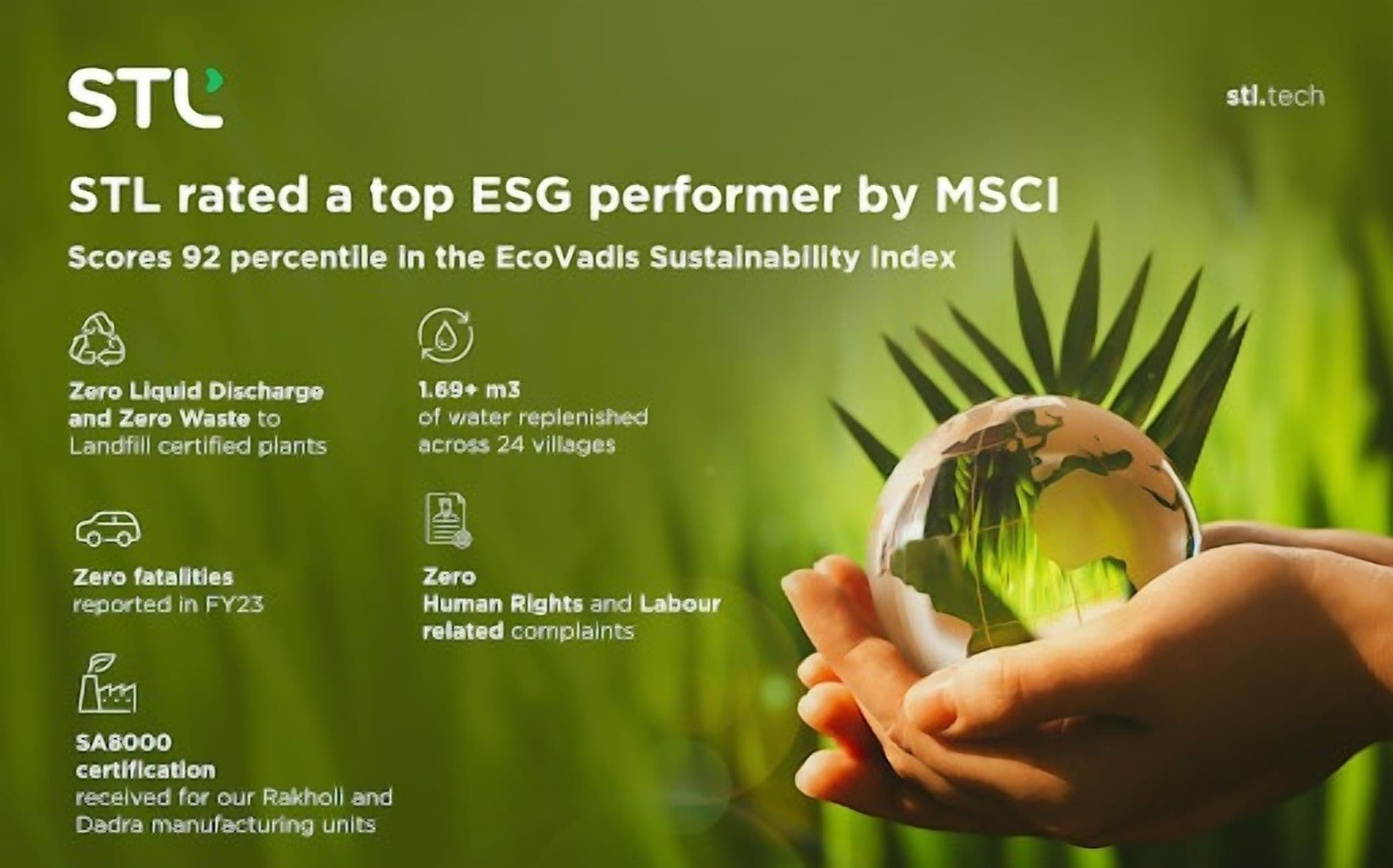 STL Excels in ESG: MSCI & EcoVadis Recognition