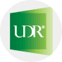 UDR Inc
