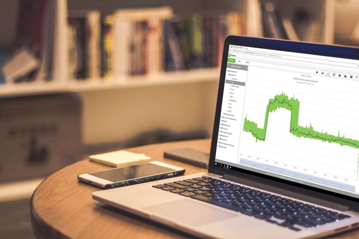 EnergyCAP Buys Wattics, A Global Leader in Energy Management Analytics & Monitoring Software