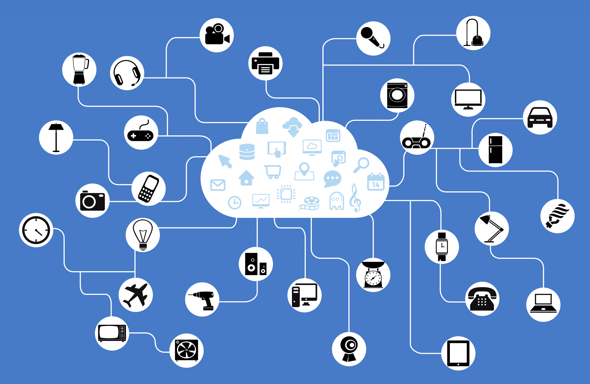Council Says IoT can Support Fundamental ESG Solutions