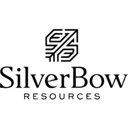 SilverBow Resources Inc