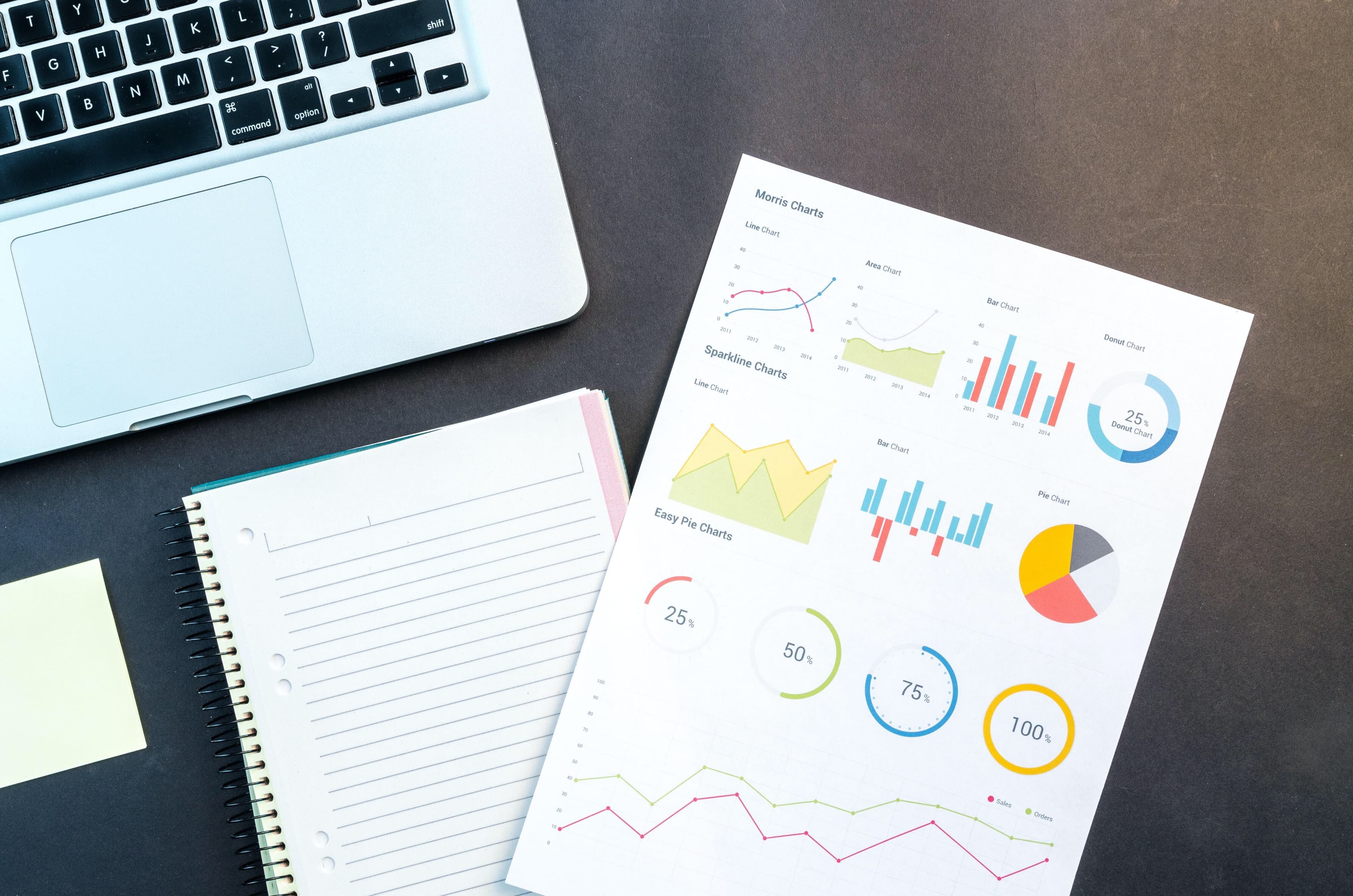 Qu’est-ce que l’impact pour les entreprises?