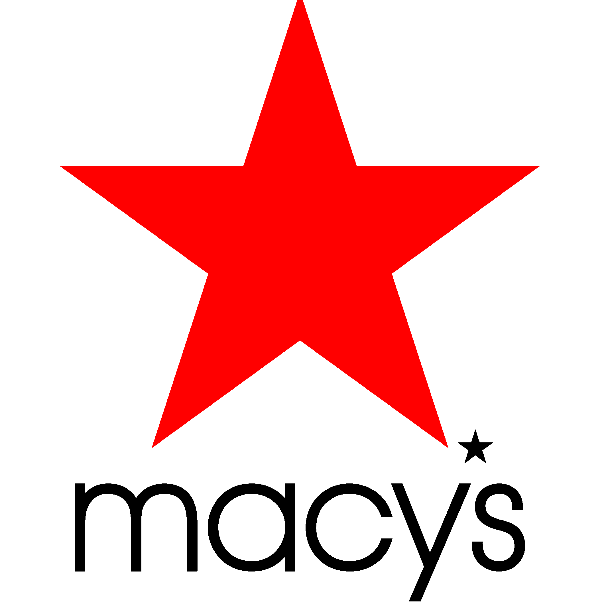 Macy's Inc