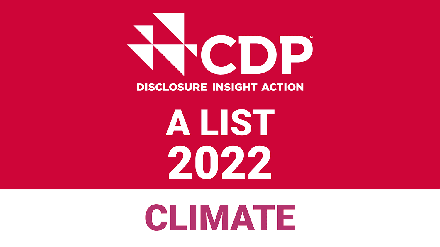 Ericsson Recognised as a Pioneer in Climate Efforts and Reporting
