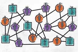 Harvard: Power and Influence for Positive Impact