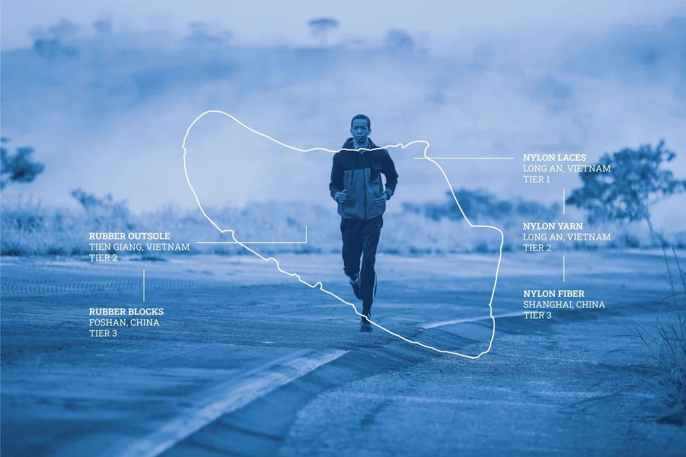 Brooks Running & TrusTrace: Transparency Alliance