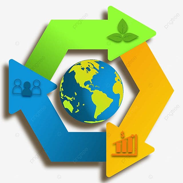 The Science and Practice of Sustainable Development
