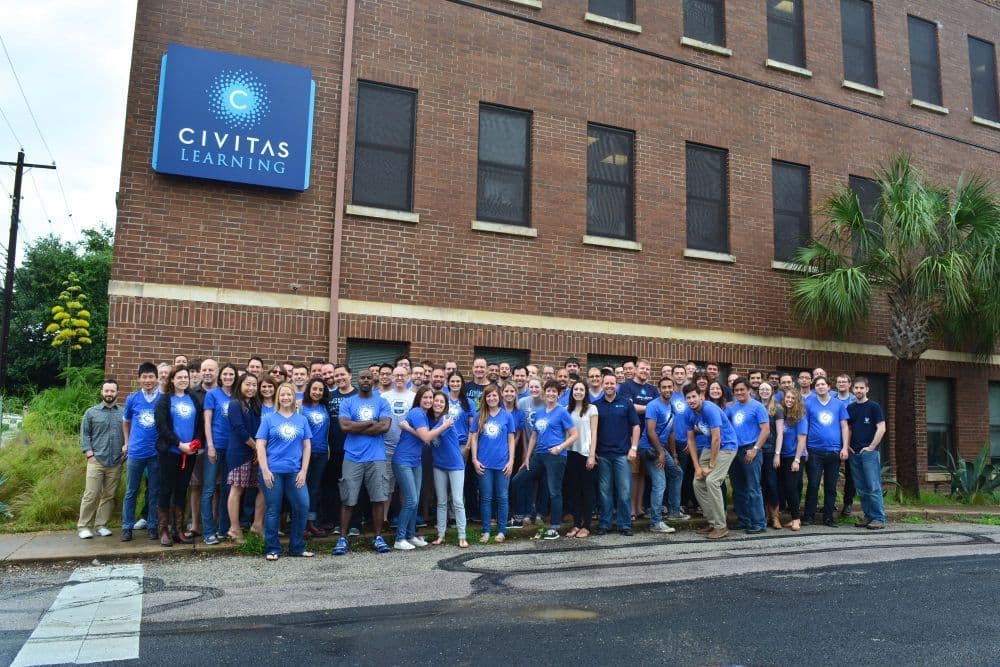 Civitas Resources Releases First Corporate Sustainability Report