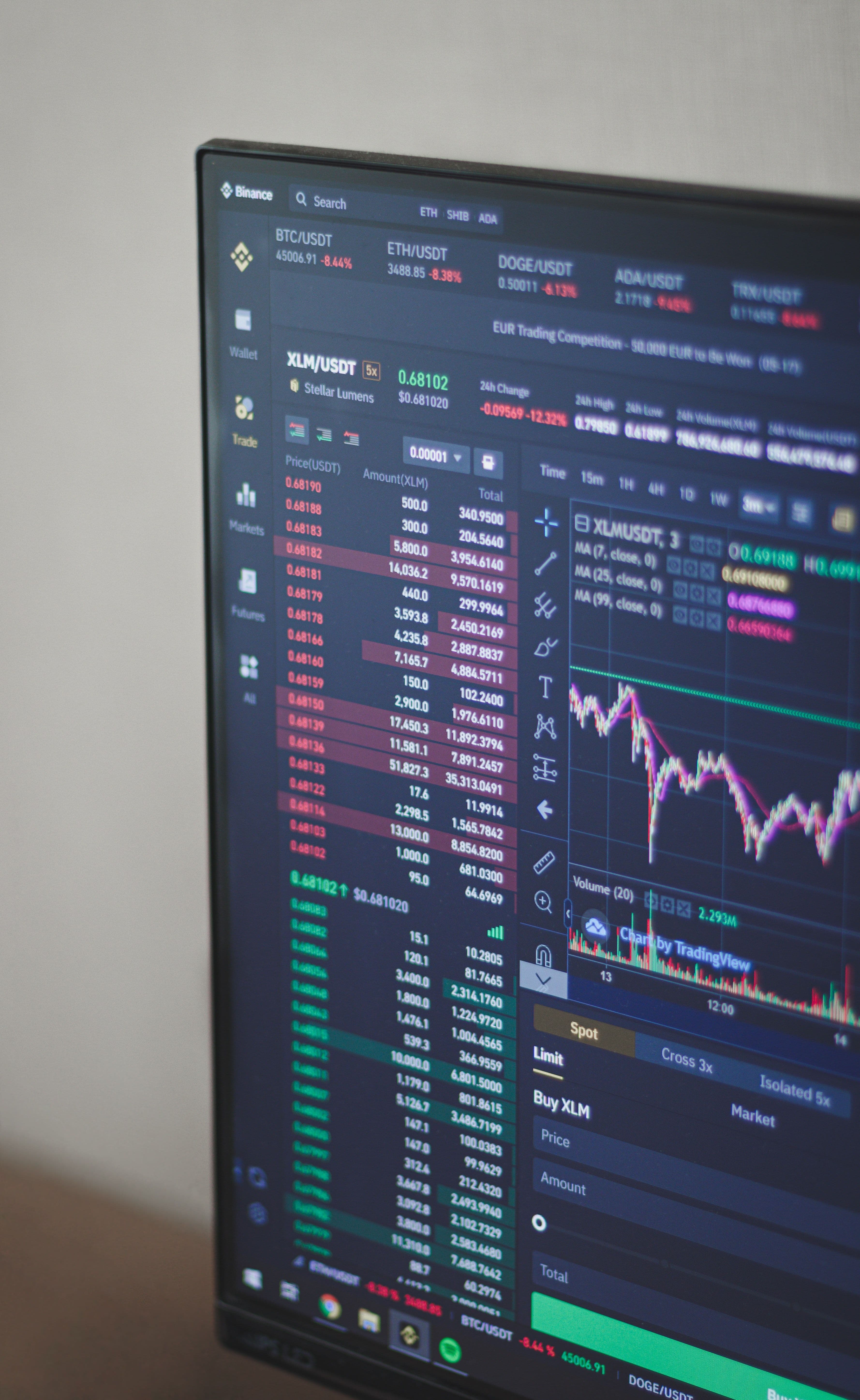 Will Crypto Crash Reduce the Impact on the Environment?