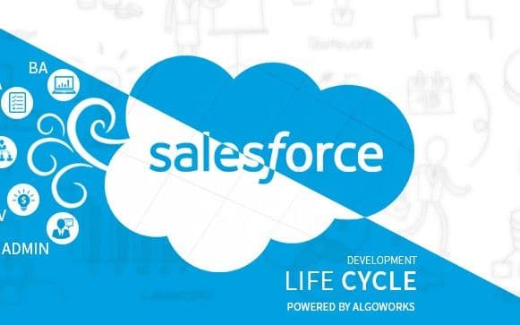 Salesforce Net Zero Cloud is used by Canadian technology company TELUS for emissions reporting