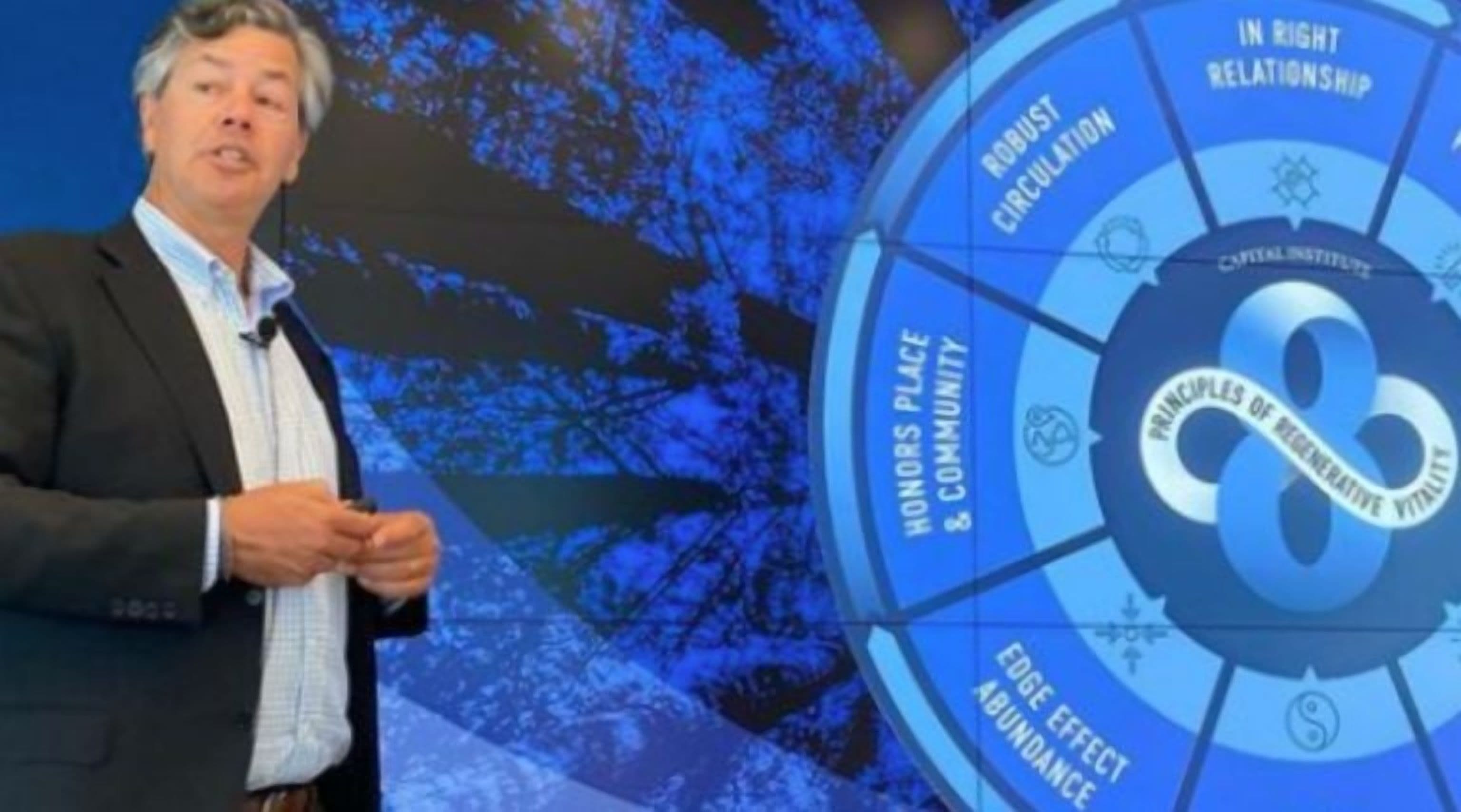 Investment for a Regenerative Economy