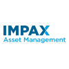 Impax Asset Management Group PLC