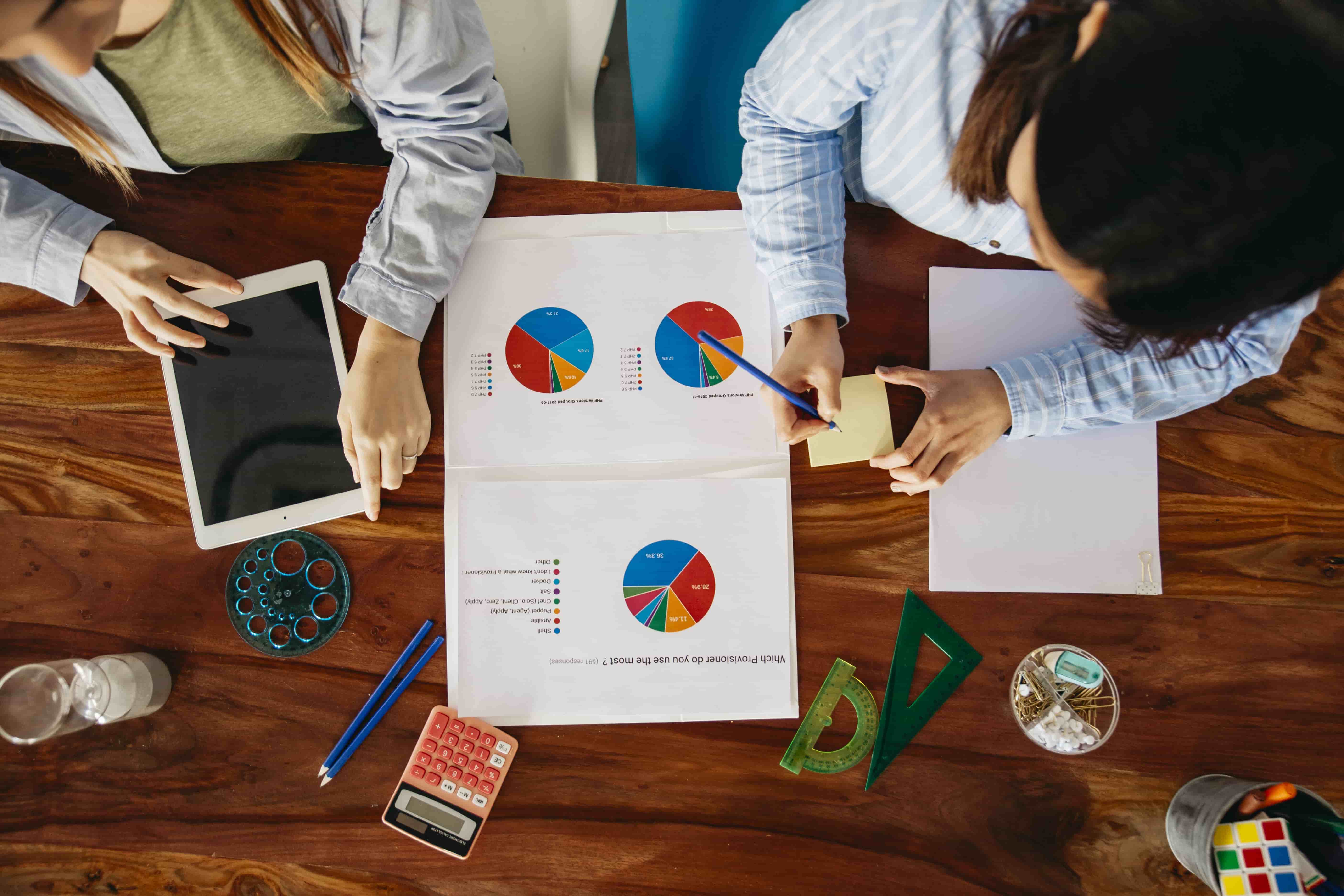 Double Materiality: Assessments, Matrix, and CSRD Impacts