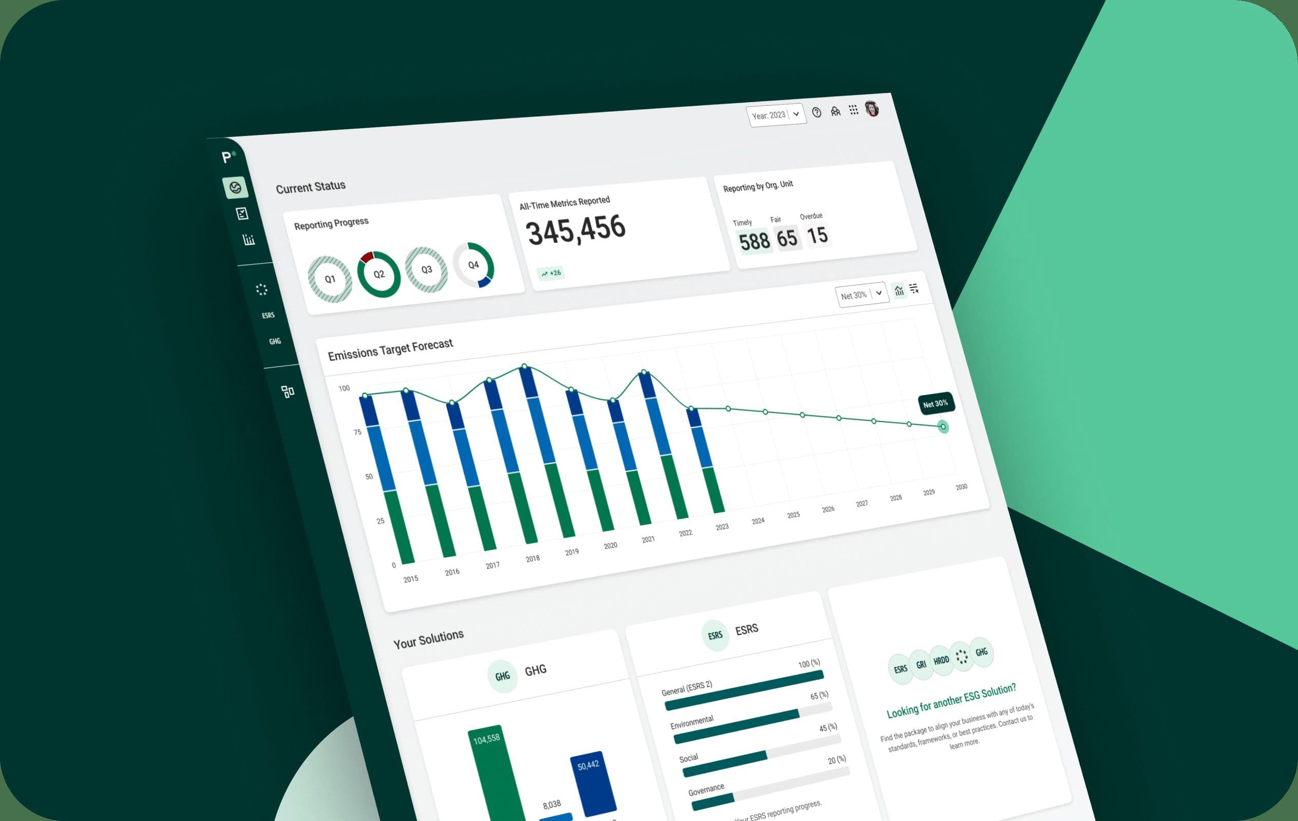 ESG Reporting Frameworks and Standards