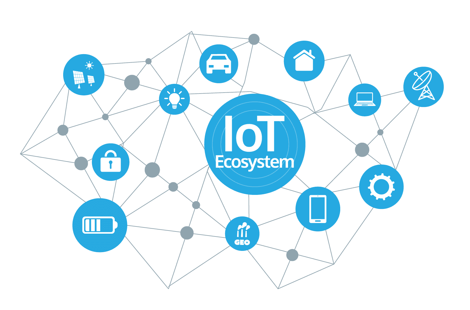 Polygon Buys Caption Data to Improve IoT Services and ExactAire® Offering